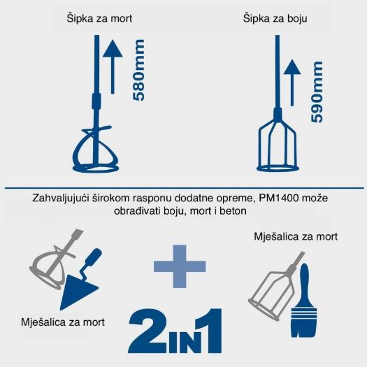 Ručni mikser PM1400, 1400 W