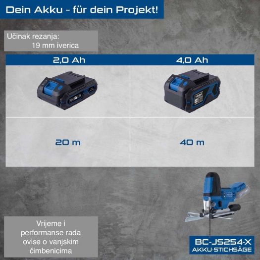 Akumulatorska ubodna pila BC-JS254-X