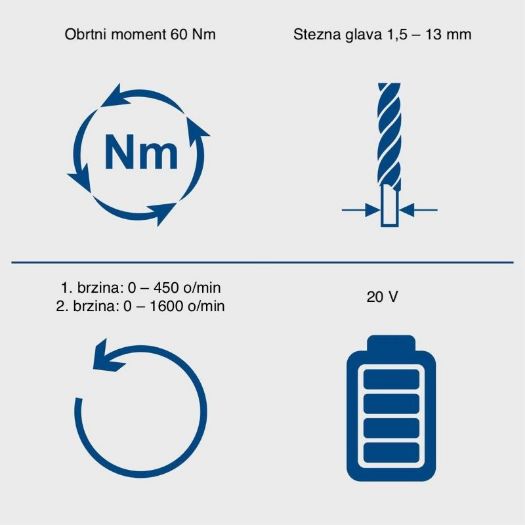 Akumulatorska bušilica/odvijač BC-DD60-X