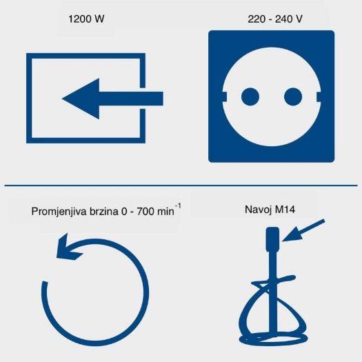 Električna miješalica boje i morta PM1200, 1200 W