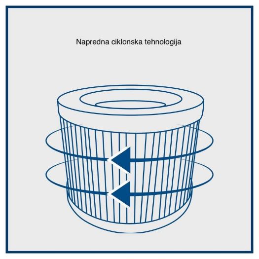 Akumulatorski ručni usisavač C-HVC150-X, 20 V, 560 ml