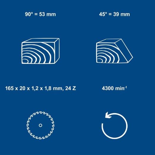 Akumulatorska kružna pila C-HCS165- X