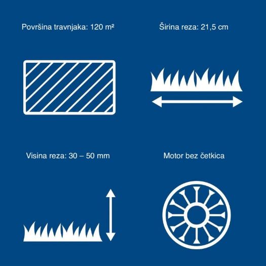 Akumulatorski trimer BC-MP220-X
