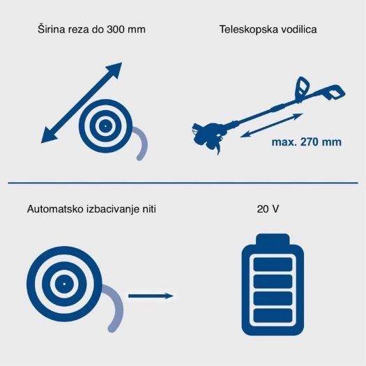 Akumulatorski trimer za travu 