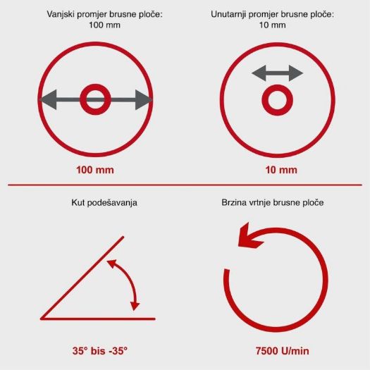 KS1200,Oštrač lanca 200 W, 100 × 3.2 mm, 7500 o/min