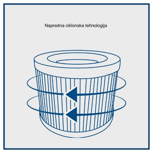 C-HVC150-X Aku ručni usisavač, 20 V, 0,56 L