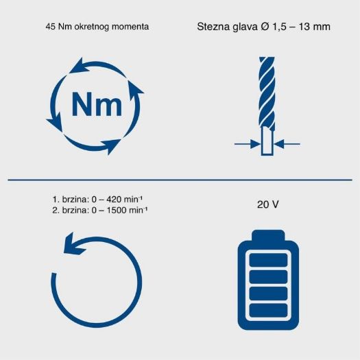 Akumulatorska udarna bušilica C-CD45-X, funkcija 3u1