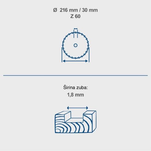 HW list kružne pile HM90SL O 216 x 30 x 2,4 x 1,6 mm / 60 zuba