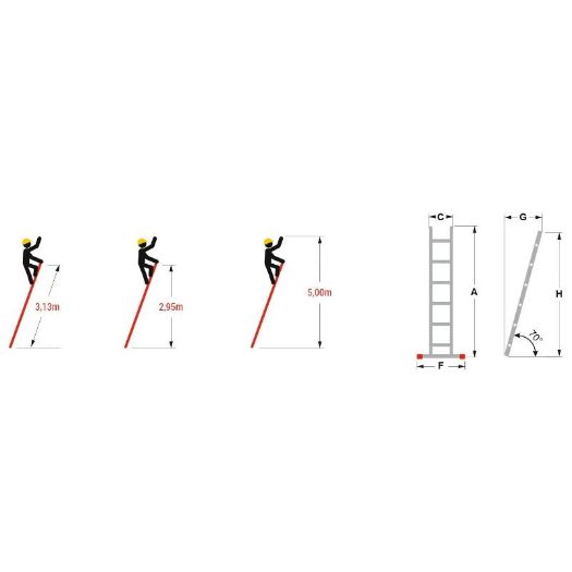 Aluminijske nagibne ljestve 3,13 m s dvokomponentnim nogama