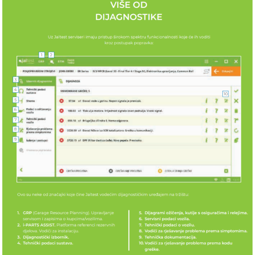 Jaltest dijagnostički uređaj - V9 - CV