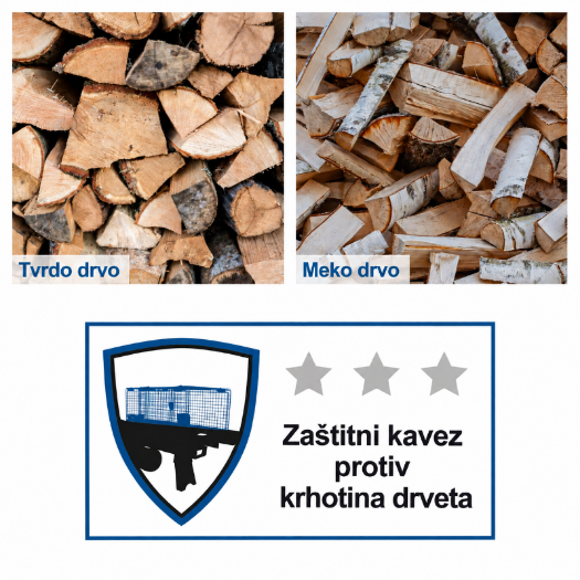 Horizontalni cjepač drva HL760LS, 7 T, 2200 W s postoljem
