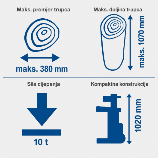Vertikalni cjepač drva 10 T, 3500 W, 400 V