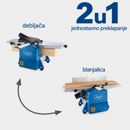 Blanjalica/debljača HMS1070, 1500 W, 254 mm