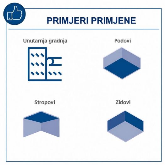 Univerzalna brusilica za zidove, podove i stropove BFR1200, 1050 W, 3u1