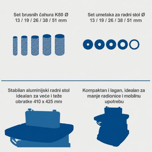 Oscilirajuća tračna i vretenasta brusilica OSM600, 450 W