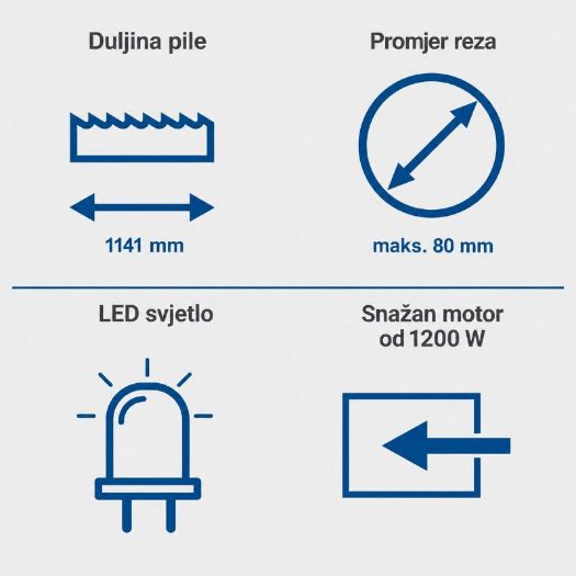 Tračna pila za metal MBS1200 | 1200 W | 127 × 127 mm