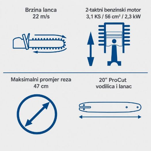 Benzinska motorna pila PCS56E, 2.3 kW, 51 cm