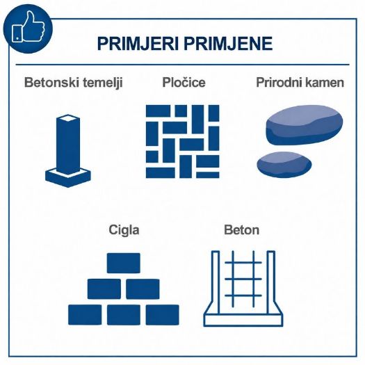 Čekić za rušenje AB1600, 1600 W, 50 J, 30 mm SDS-Hex