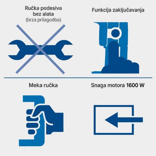 Čekić za rušenje AB1600, 1600 W, 50 J, 30 mm SDS-Hex