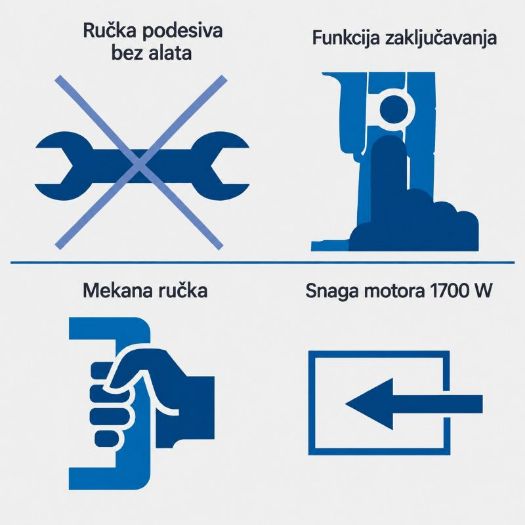 Čekić za rušenje AB1700, 1700 W, 50 J, SDS-Hex 30 mm