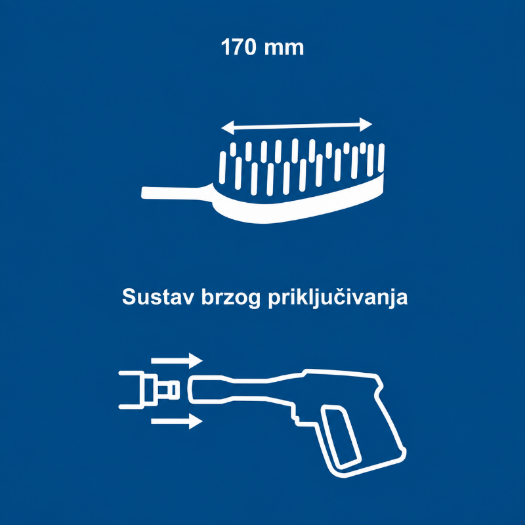 Quick Connect četka za HCE visokotlačne perače