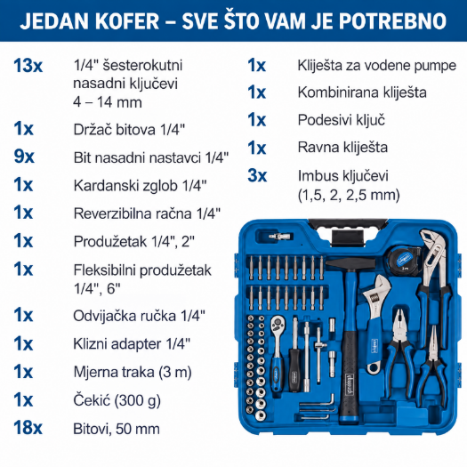 Set alata s nasadnim ključevima 4–14 mm u ABS koferu