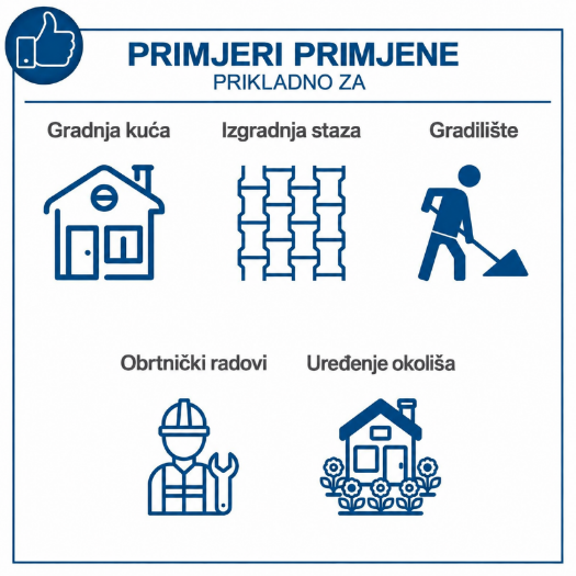 Vibracijska ploča HP3000S s transportnim kotačima i gumenom podlogom