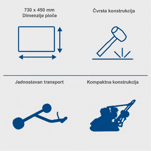 Primjena vibracijske ploče HP3000S u gradnji kuća, izgradnji staza i uređenju okoliša