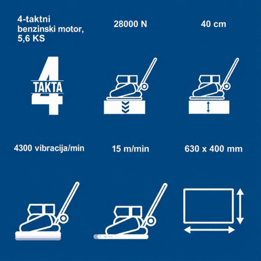 benzinska vibracijska ploča za zbijanje tla do 40 cm