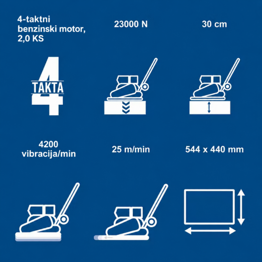 vibracijska ploča HP1800S 5.6 KS 23 kN