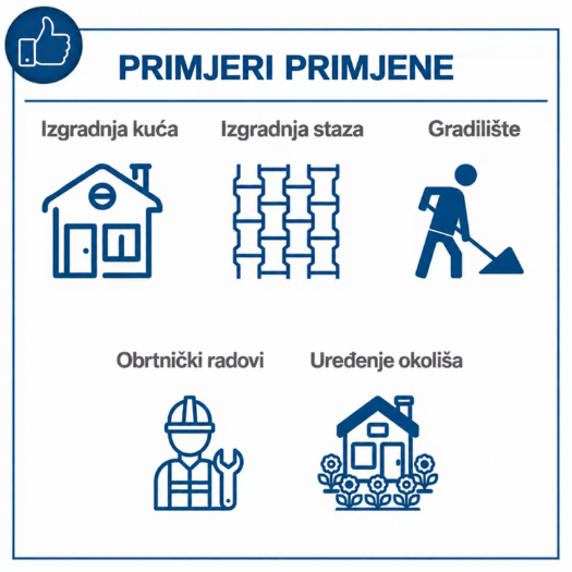 vibracijska ploča 6.5 KS 13 kN dubine zbijanja 30 cm