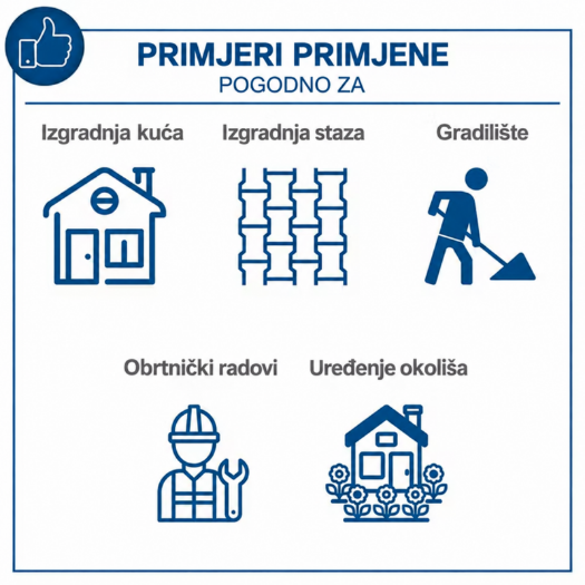 benzinska vibracijska ploča dubine zbijanja do 25 cm