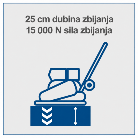 - vibracijska ploča za pripremu podloge i opločnika