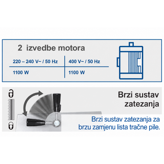 - tračna pila s listom 2360 mm i širinom lista 6 – 20 mm