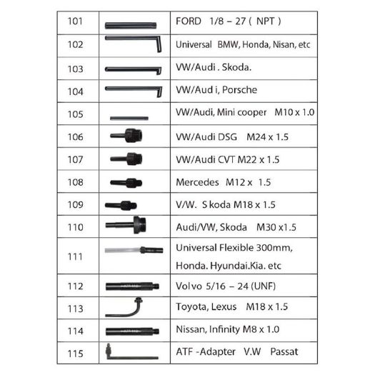 Adapteri za punjenje ulja DSG i CVT mjenjača VW i Audi