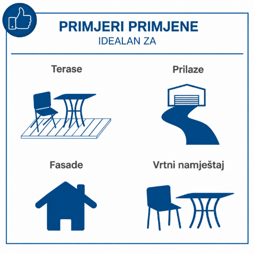 Benzinski visokotlačni perač HCP5000 snage 5,9 KS s maksimalnim tlakom od 241 bar i protokom vode 570 l/h