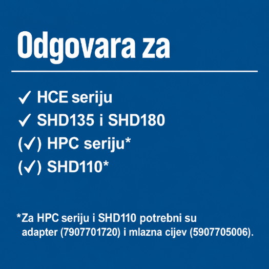 Turbo mlaznica za visokotlačne perače