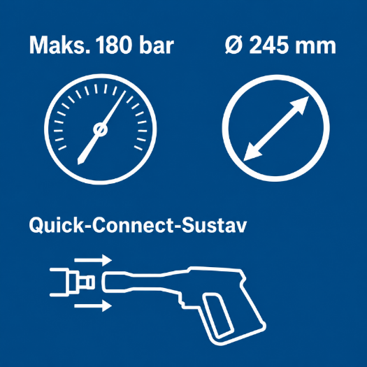Četka za visokotlačno čišćenje terasa dimenzija 250 × 250 × 315 mm