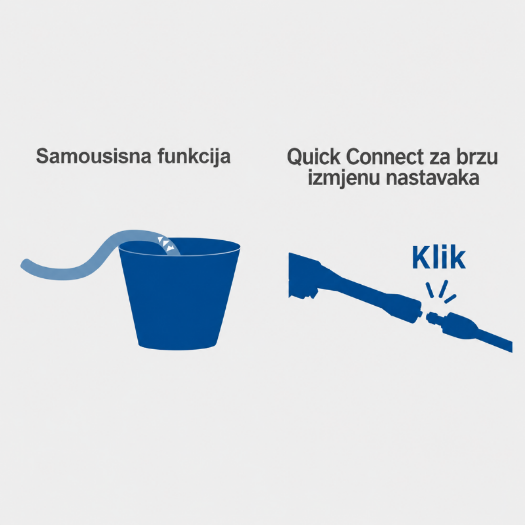 Visokotlačni perač s aluminijskom pumpom, transportnim kotačima i visokotlačnim crijevom duljine 5 m