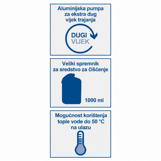 Električni visokotlačni čistač HCE2600 s turbo mlaznicom, podesivom mlaznicom i pištoljem za prskanje