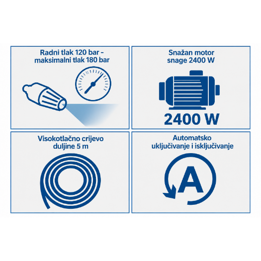 Visokotlačni perač HCE2600, 2400 W, 180 bara