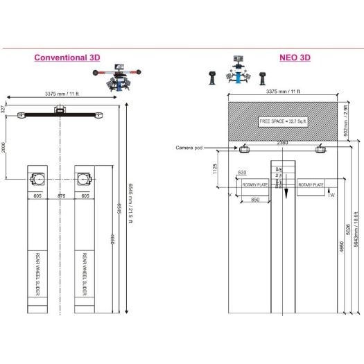 Raspored radnog mjesta za geometriju kotača na 19 m2