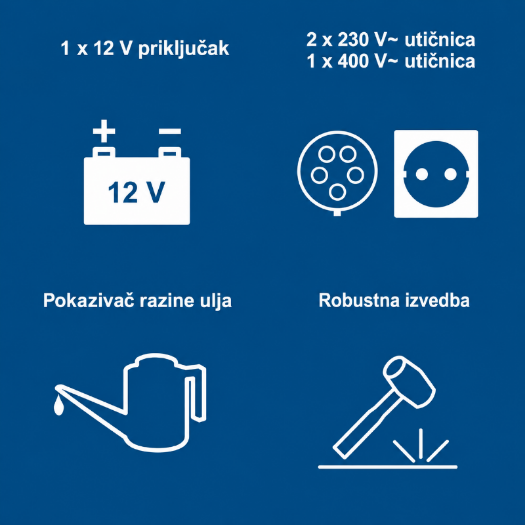 Dizelski agregat za struju SG5200D s maksimalnom izlaznom snagom od 5000 W i električnim pokretanjem