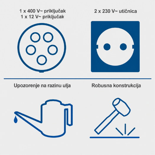 Agregat za struju snage motora 12.2 KS s električnim i ručnim poteznim pokretanjem