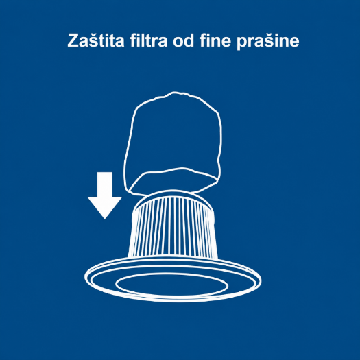 Platneni filtar NTS20 za zaštitu motora usisavača od fine prašine