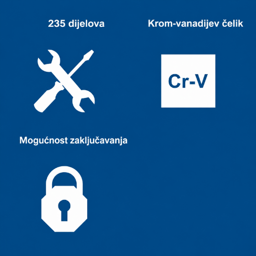 Set ručnog alata TB220 s 235 dijelova u aluminijskom koferu za praktično spremanje i prenošenje