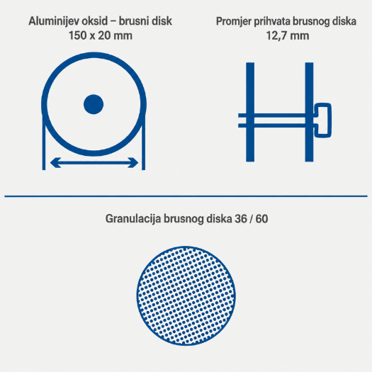 Dvostruka stolna brusilica SM150L, 400 W, Ø 150 mm