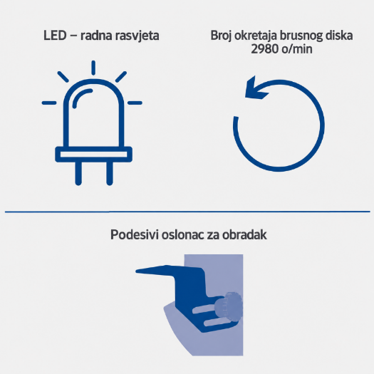 Dvostruka stolna brusilica SM150L, 400 W, Ø 150 mm