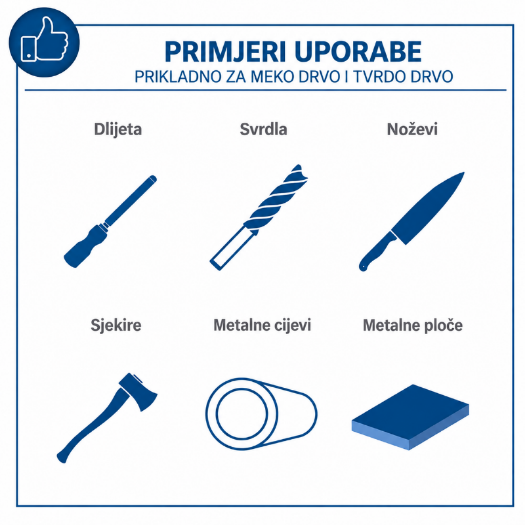 Prikaz brusnih ploča stolne brusilice s podesivim osloncima za obratke