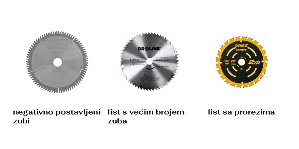 00032428 koji list za pilu 00032428 koji list za pilu